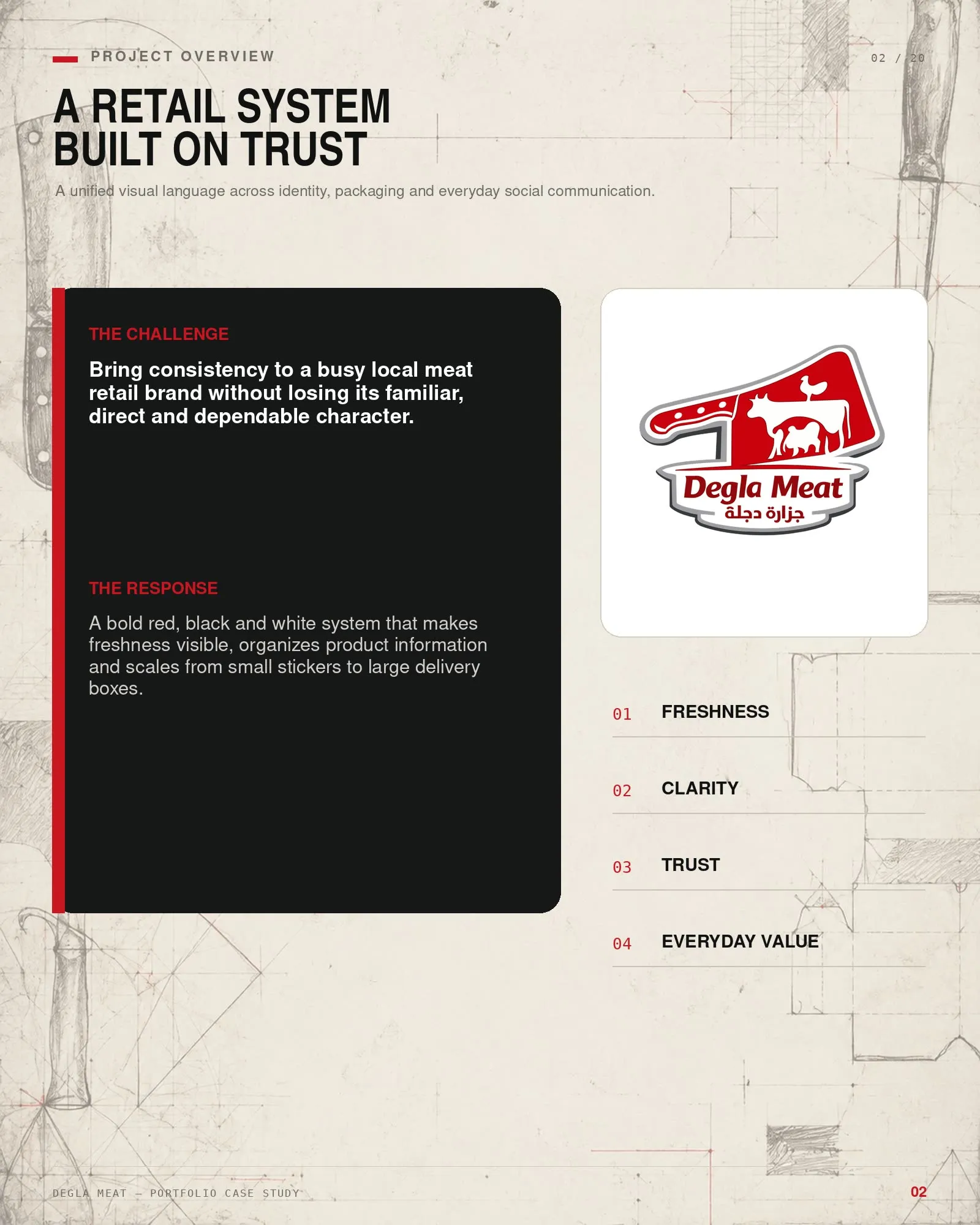 Project overview board — the challenge and response set against the four brand values: freshness, clarity, trust, everyday value