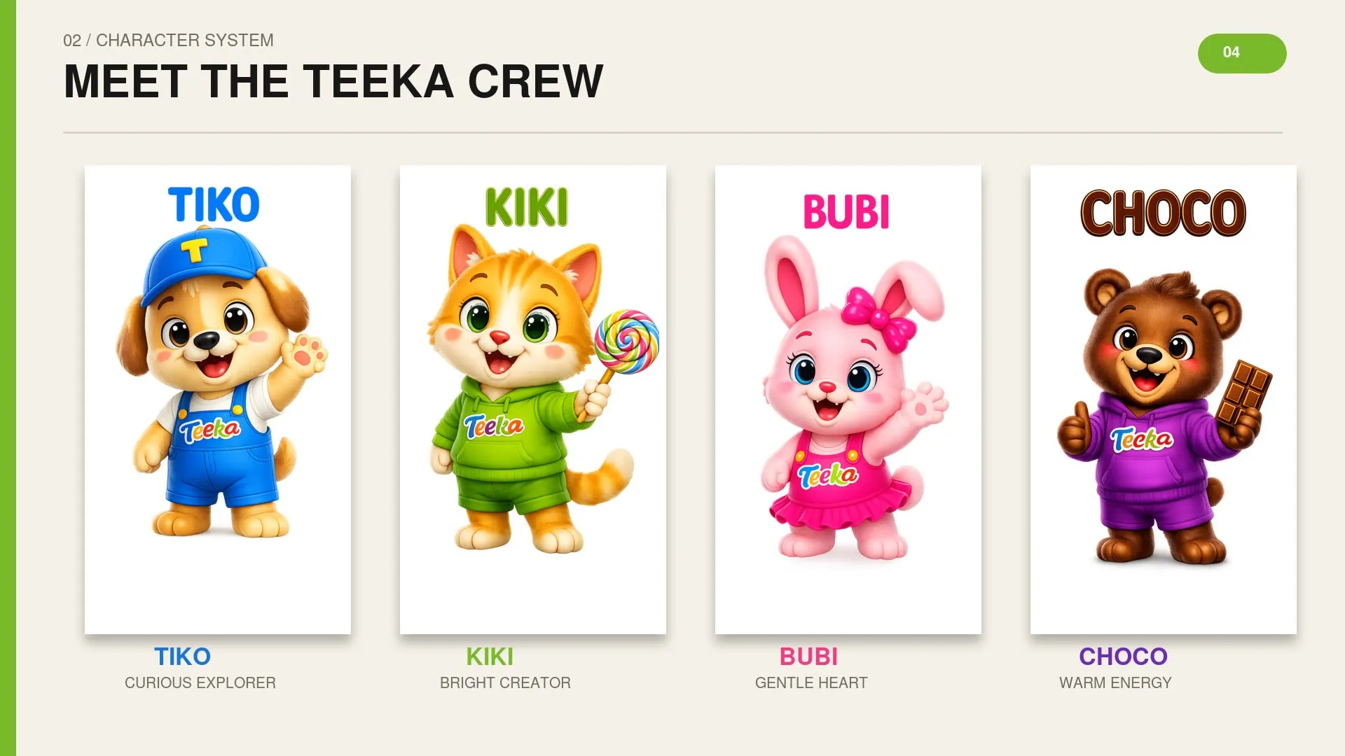 Teeka — A four-character brand world for a confectionery brand — designed, storyboarded and directed through to eleven finished animated reels.