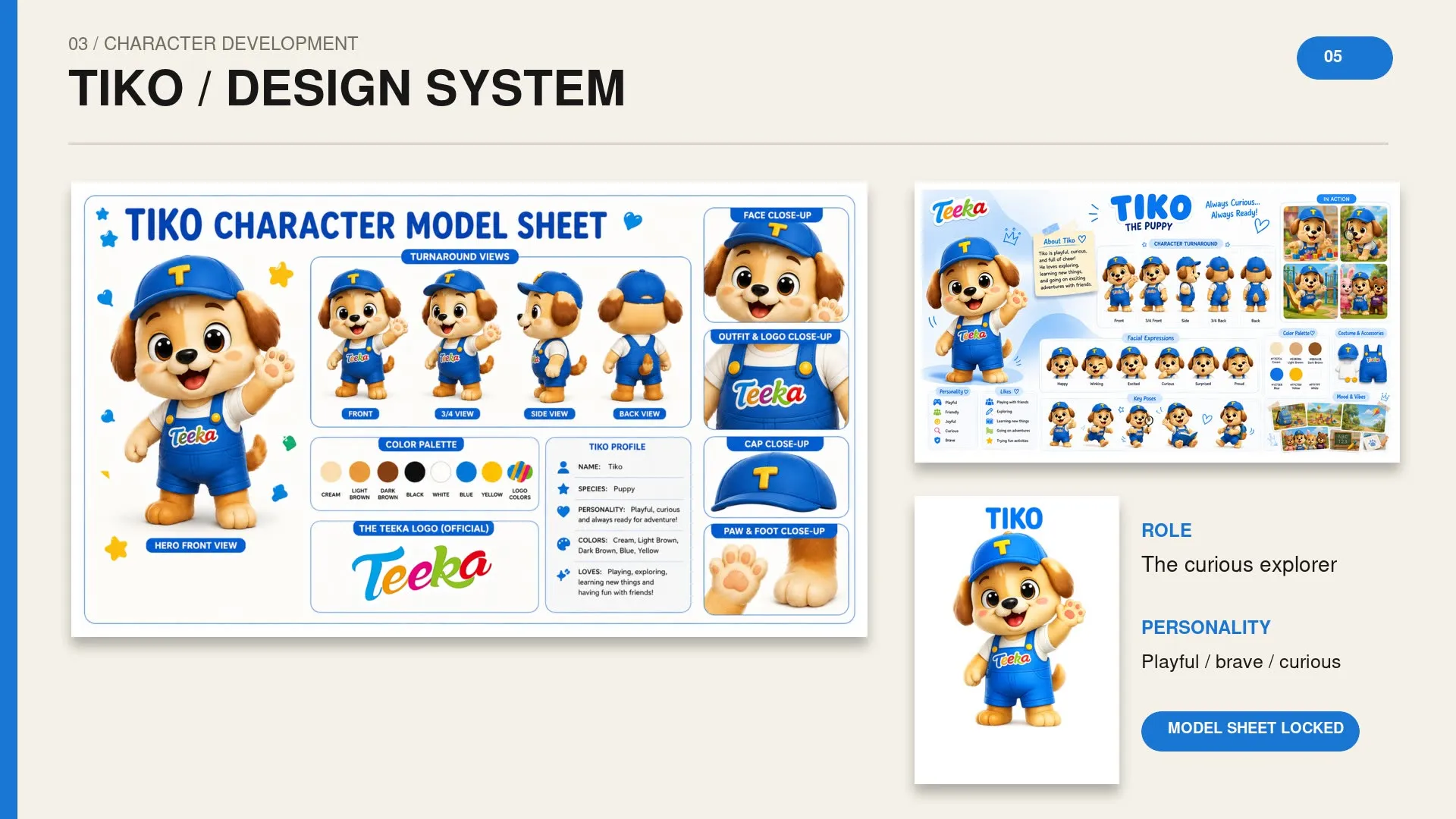 Tiko design system board: a character model sheet with turnaround views, face and cap close-ups, colour palette, and a profile card giving his role as the curious explorer
