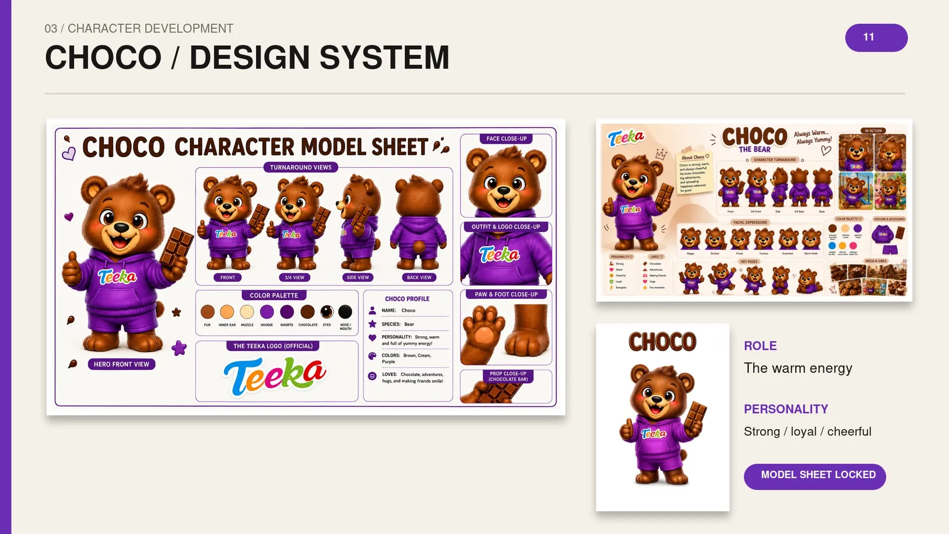 Choco development sheet — the bear resolved through the same construction rules as the rest of the cast