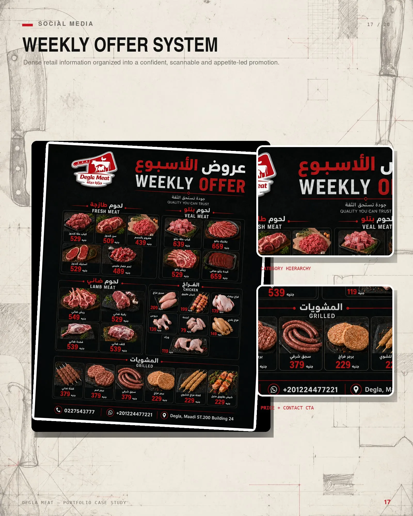 Weekly offer post — price-led layout with the information hierarchy fixed in advance